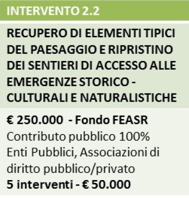 Intervento 2.2 Intervento 2.2
