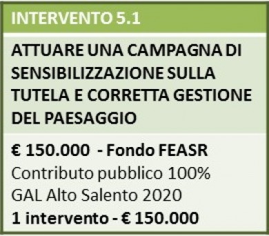 Intervento 5.1 Intervento 5.1