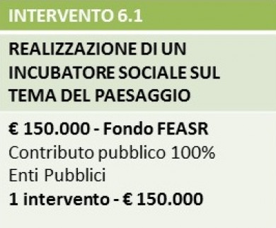 Intervento 6.1 Intervento 6.1