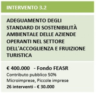 Intervento 3.2 Intervento 3.2
